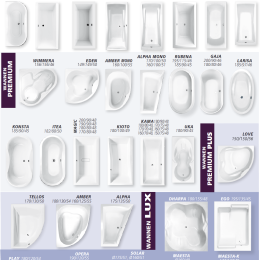 badewannen uebersicht 2020 sanolux